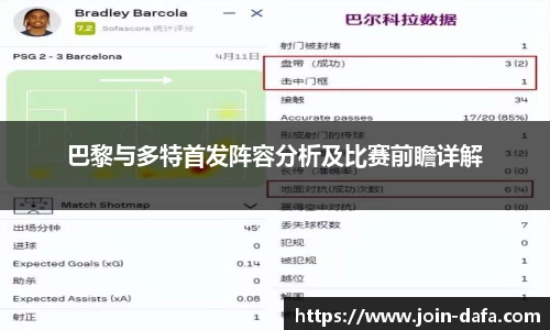 巴黎与多特首发阵容分析及比赛前瞻详解