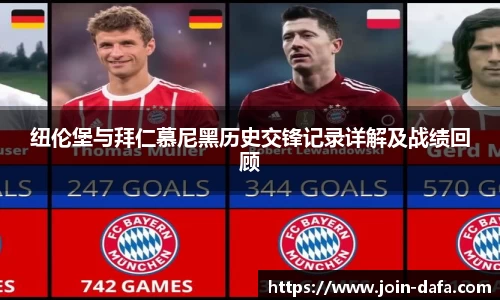 纽伦堡与拜仁慕尼黑历史交锋记录详解及战绩回顾