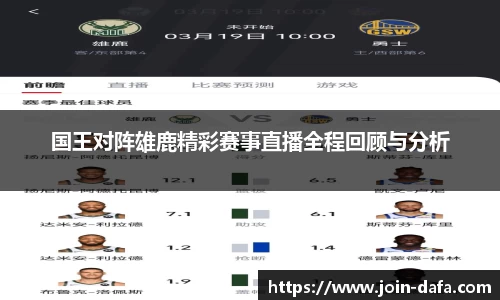 国王对阵雄鹿精彩赛事直播全程回顾与分析