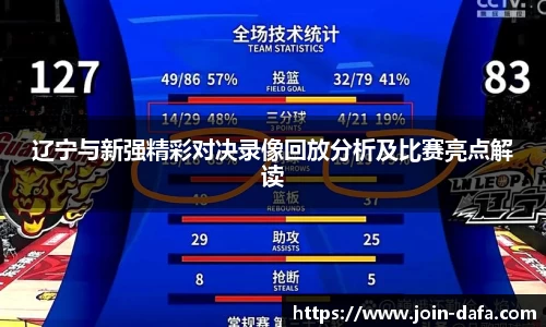 辽宁与新强精彩对决录像回放分析及比赛亮点解读