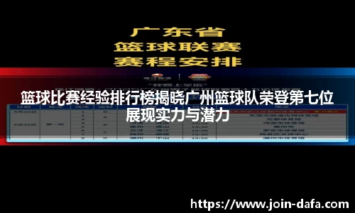 篮球比赛经验排行榜揭晓广州篮球队荣登第七位展现实力与潜力