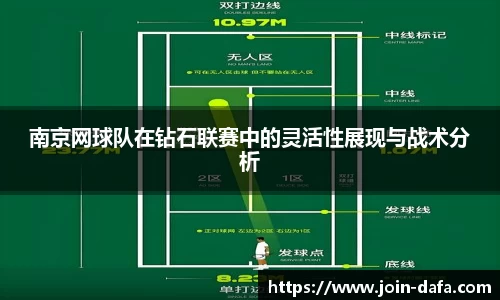南京网球队在钻石联赛中的灵活性展现与战术分析