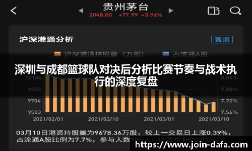 深圳与成都篮球队对决后分析比赛节奏与战术执行的深度复盘